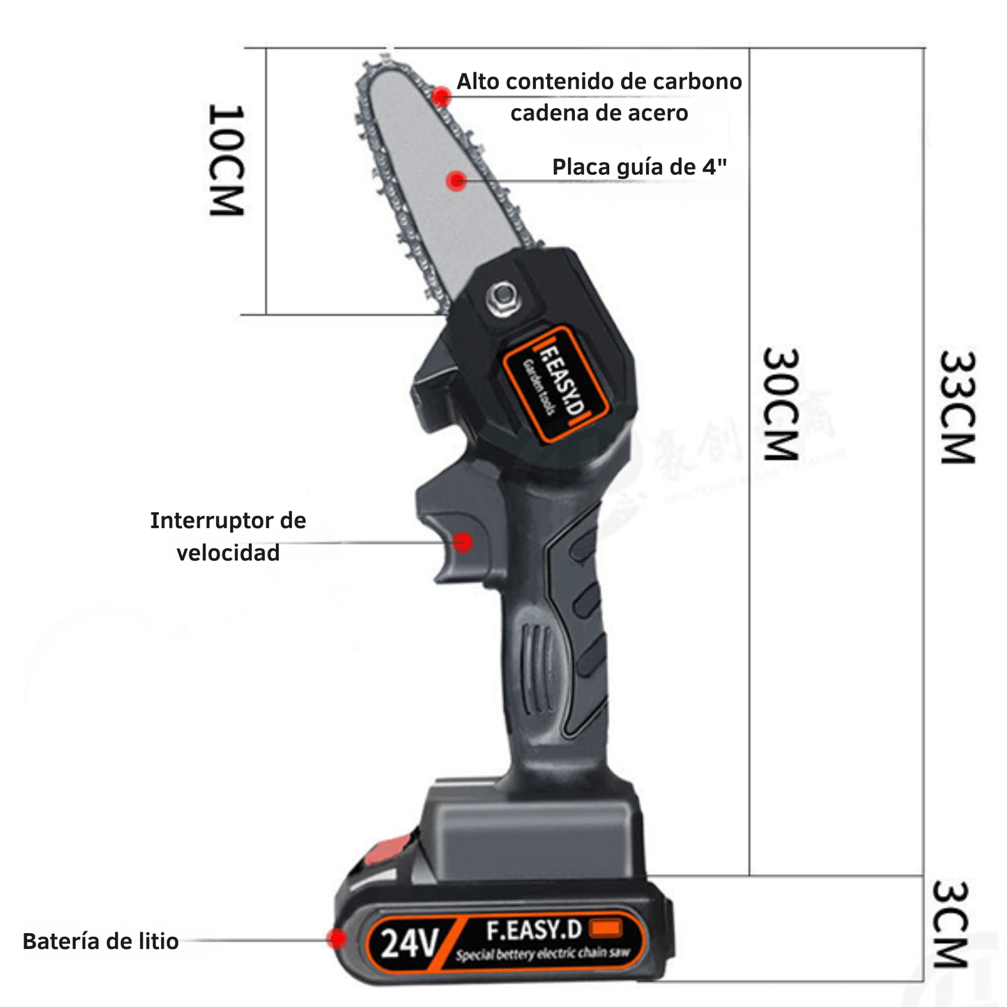 Mini Motosierra de Mano PowerSaw 24V® | Inalámbrica Recargable